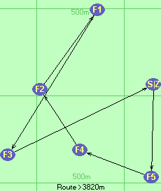 S-5-4-2-1-3-Z S-5-4-2-1-3-Z